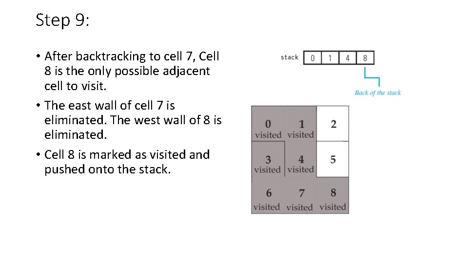 Step 9: • After backtracking to cell 7, Cell 8 is the only possible