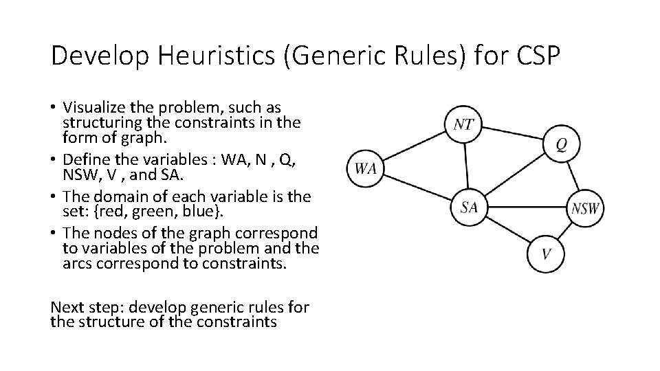 Develop Heuristics (Generic Rules) for CSP • Visualize the problem, such as structuring the