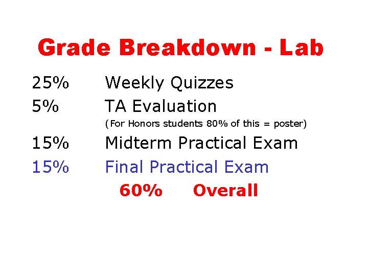 Grade Breakdown - Lab 25% 5% Weekly Quizzes TA Evaluation (For Honors students 80%