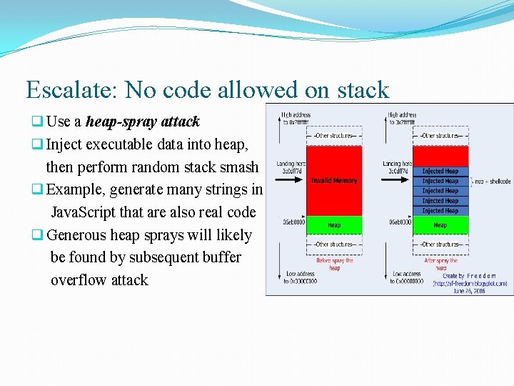 Escalate: No code allowed on stack q Use a heap-spray attack q Inject executable