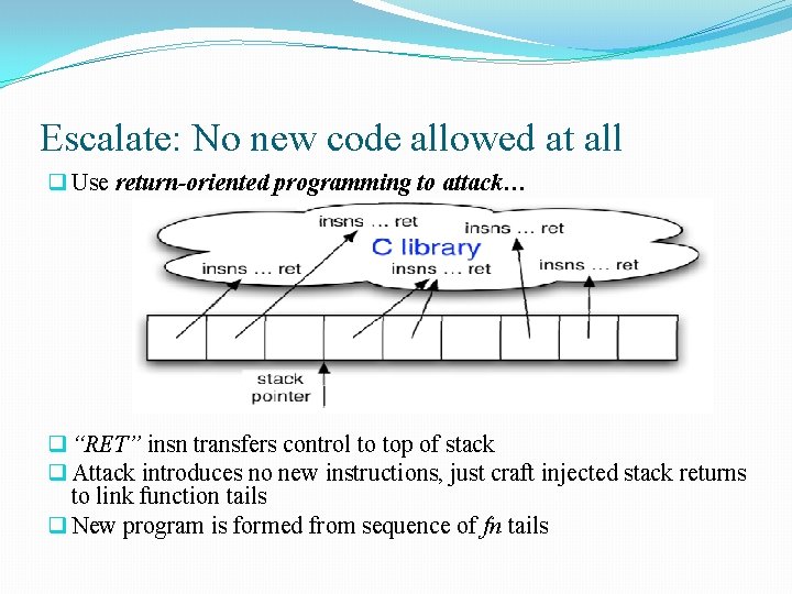 Escalate: No new code allowed at all q Use return-oriented programming to attack… q