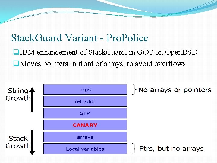 Stack. Guard Variant - Pro. Police q. IBM enhancement of Stack. Guard, in GCC