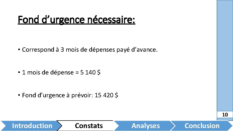 Fond d’urgence nécessaire: • Correspond à 3 mois de dépenses payé d’avance. • 1