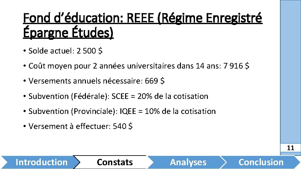 Fond d’éducation: REEE (Régime Enregistré Épargne Études) • Solde actuel: 2 500 $ •
