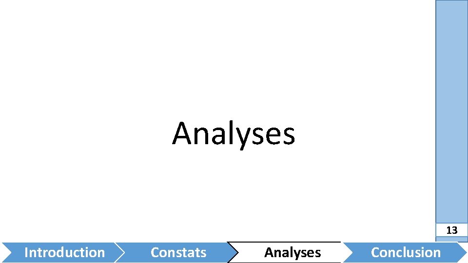 Analyses 13 Introduction Constats Analyses Conclusion 