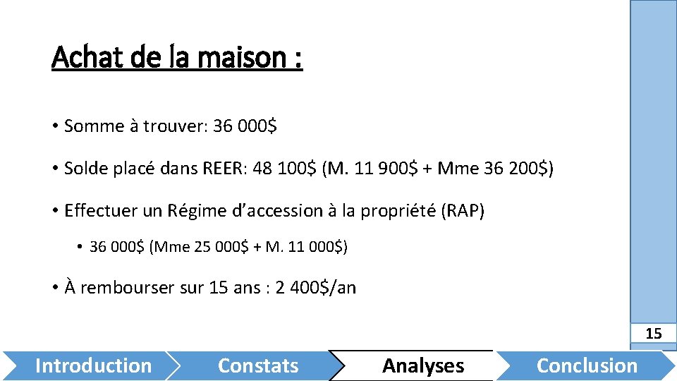 Achat de la maison : • Somme à trouver: 36 000$ • Solde placé
