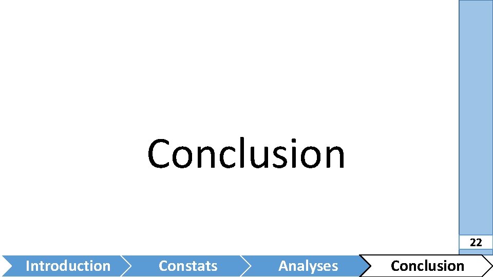 Conclusion 22 Introduction Constats Analyses Conclusion 