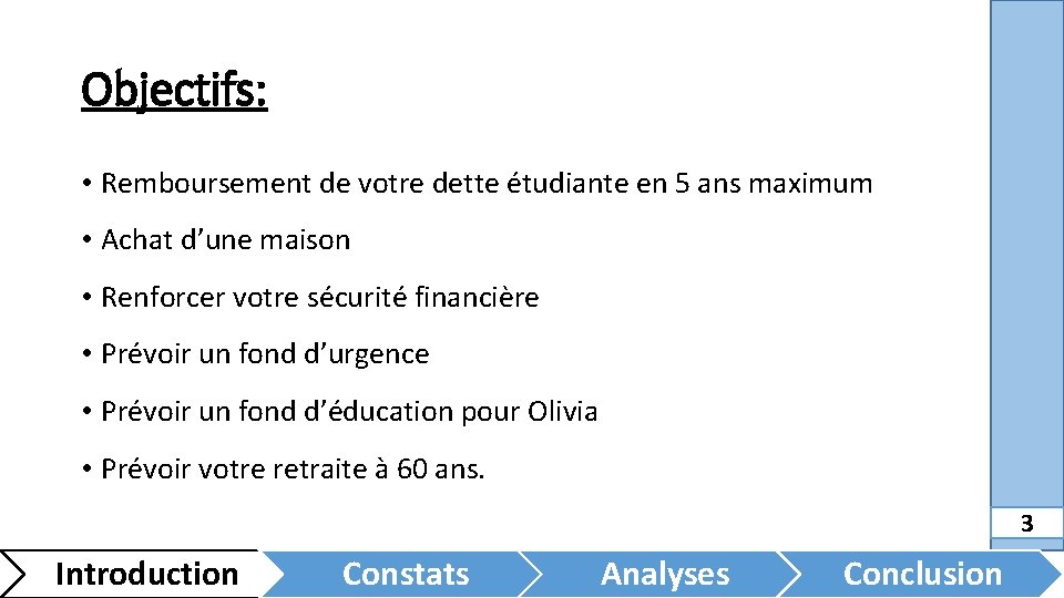 Objectifs: • Remboursement de votre dette étudiante en 5 ans maximum • Achat d’une