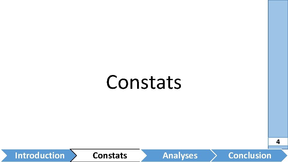 Constats 4 Introduction Constats Analyses Conclusion 