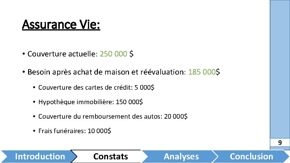 Assurance Vie: • Couverture actuelle: 250 000 $ • Besoin après achat de maison