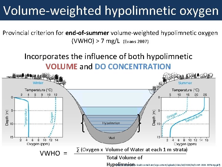 Volume-weighted hypolimnetic oxygen Provincial criterion for end-of-summer volume-weighted hypolimnetic oxygen (VWHO) > 7 mg/L