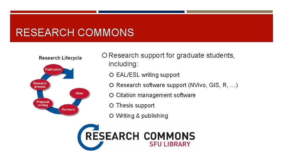 RESEARCH COMMONS Research support for graduate students, including: EAL/ESL writing support Research software support