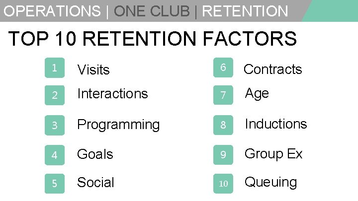 OPERATIONS | ONE CLUB | RETENTION TOP 10 RETENTION FACTORS 1 Visits 6 Contracts