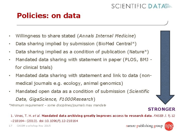 Policies: on data • Willingness to share stated (Annals Internal Medicine) • Data sharing