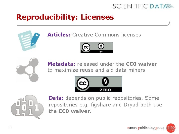 Reproducibility: Licenses Articles: Creative Commons licenses Metadata: released under the CC 0 waiver to