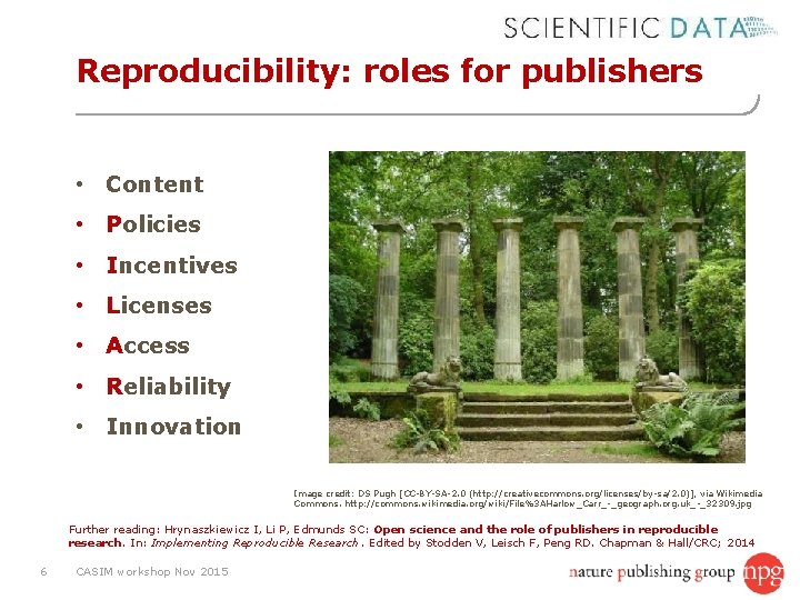 Reproducibility: roles for publishers • Content • Policies • Incentives • Licenses • Access