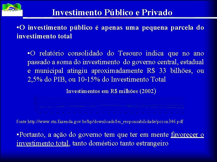 Investimento Público e Privado • O investimento público é apenas uma pequena parcela do