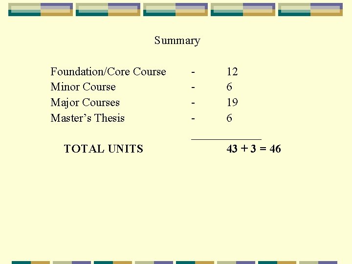Summary Foundation/Core Course Minor Course Major Courses Master’s Thesis TOTAL UNITS 12 6 19