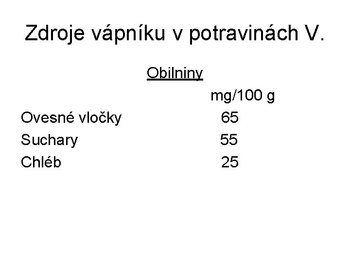 Zdroje vápníku v potravinách V. Obilniny Ovesné vločky Suchary Chléb mg/100 g 65 55