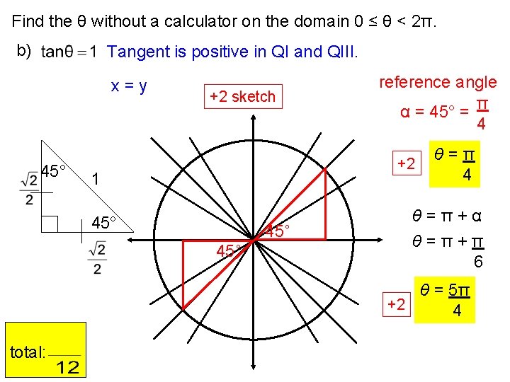 Find the θ without a calculator on the domain 0 ≤ θ < 2π.