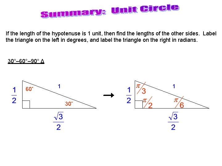 If the length of the hypotenuse is 1 unit, then find the lengths of