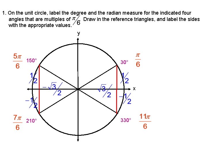 1. On the unit circle, label the degree and the radian measure for the