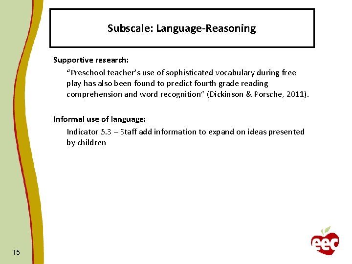 Subscale: Language-Reasoning Supportive research: “Preschool teacher’s use of sophisticated vocabulary during free play has