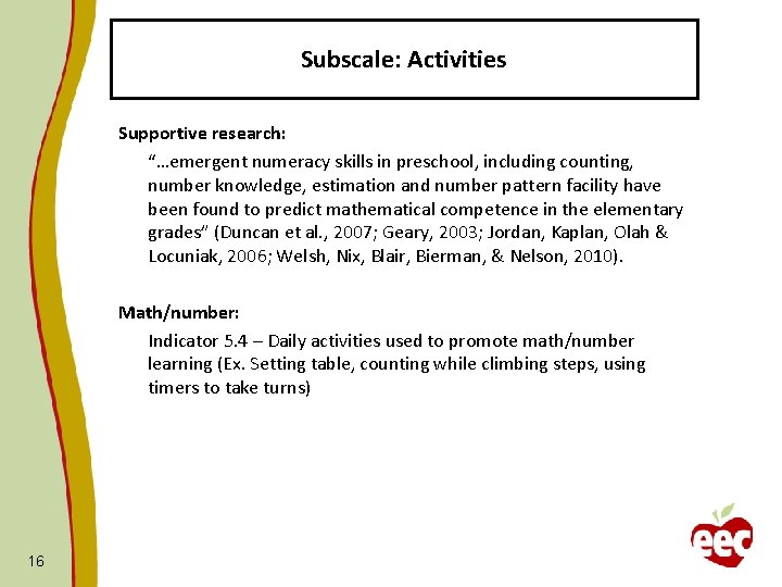 Subscale: Activities Supportive research: “…emergent numeracy skills in preschool, including counting, number knowledge, estimation
