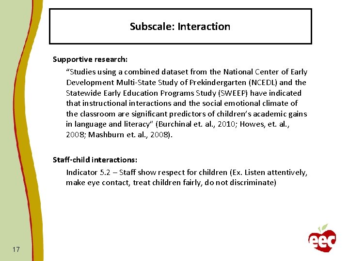 Subscale: Interaction Supportive research: “Studies using a combined dataset from the National Center of