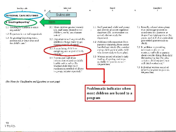 Subscale Item Problematic indicator when most children are bused to a program 7 