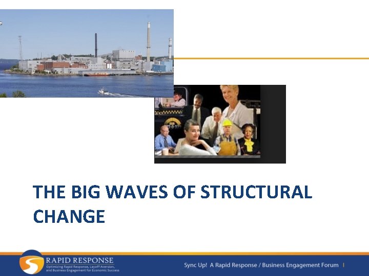 THE BIG WAVES OF STRUCTURAL CHANGE 