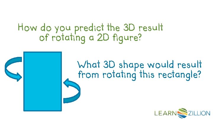 How do you predict the 3 D result of rotating a 2 D figure?