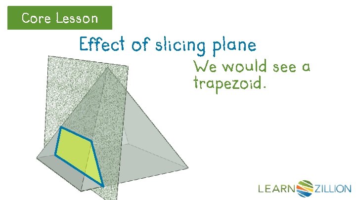 Core Lesson Effect of slicing plane We would see a trapezoid. 