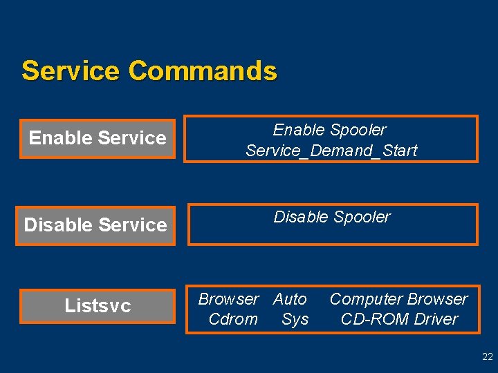 Service Commands Enable Service Enable Spooler Service_Demand_Start Disable Service Disable Spooler Listsvc Browser Auto