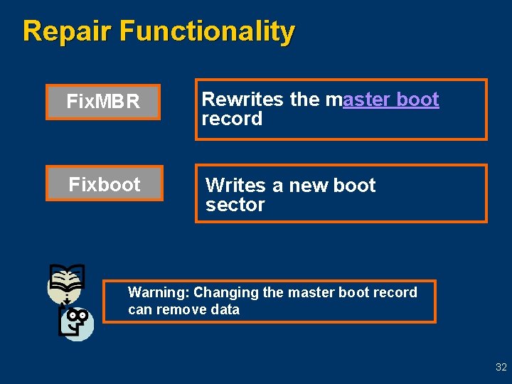Repair Functionality Fix. MBR Rewrites the master boot record Fixboot Writes a new boot Repair Functionality Fix. MBR Rewrites the master boot record Fixboot Writes a new boot