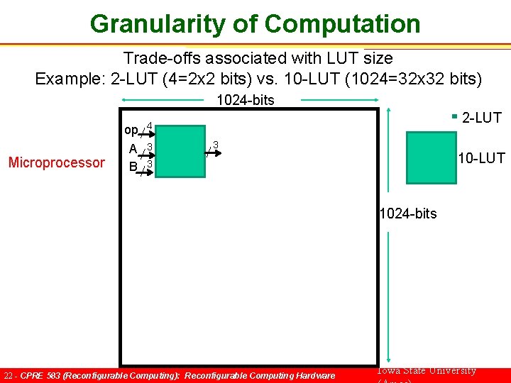 Granularity of Computation Trade-offs associated with LUT size Example: 2 -LUT (4=2 x 2