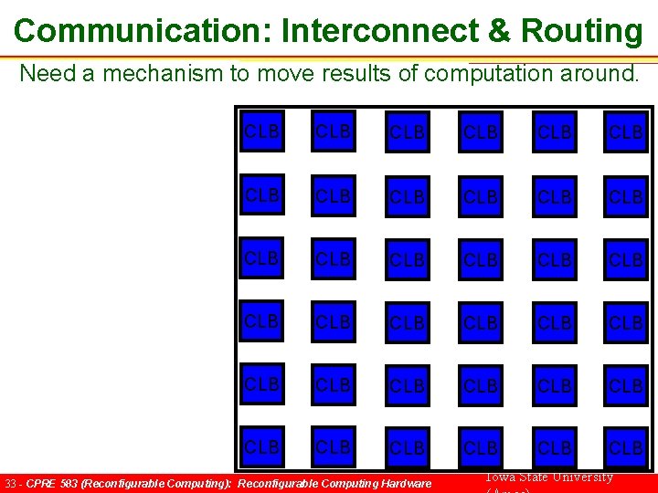 Communication: Interconnect & Routing Need a mechanism to move results of computation around. CLB