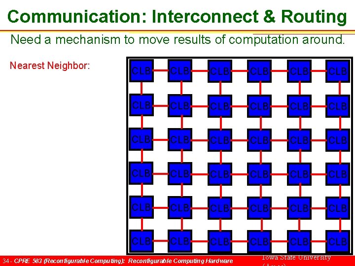 Communication: Interconnect & Routing Need a mechanism to move results of computation around. Nearest