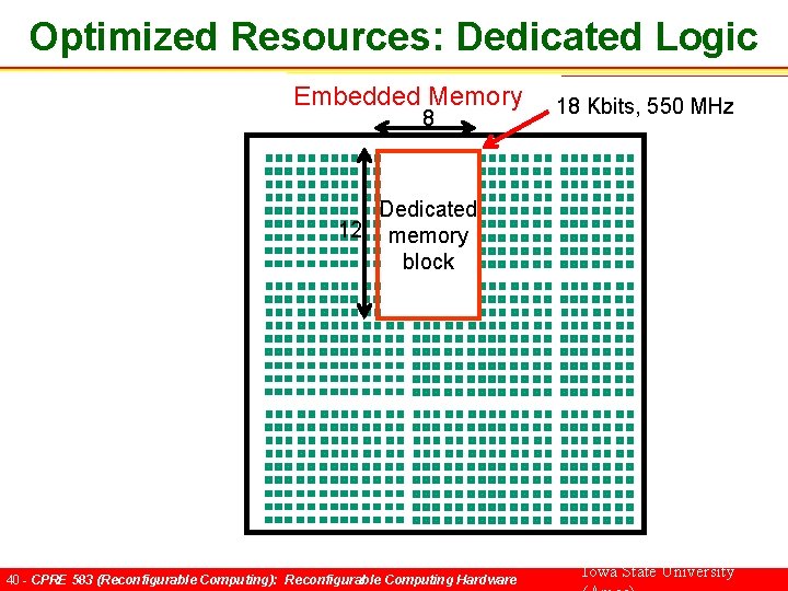 Optimized Resources: Dedicated Logic Embedded Memory 8 18 Kbits, 550 MHz Dedicated 12 memory