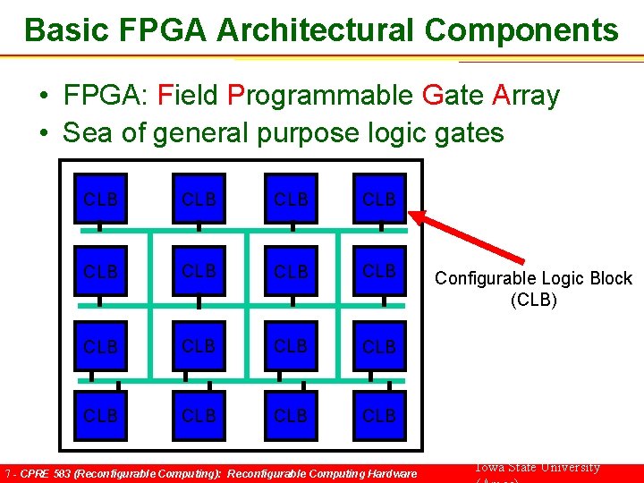 Basic FPGA Architectural Components • FPGA: Field Programmable Gate Array • Sea of general