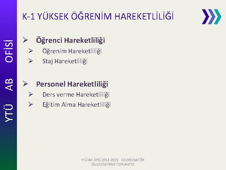 OFİSİ Ø Personel Hareketliliği YTÜ Ø Öğrenci Hareketliliği AB K-1 YÜKSEK ÖĞRENİM HAREKETLİLİĞİ Ø