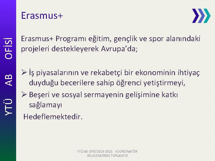 YTÜ AB OFİSİ Erasmus+ Programı eğitim, gençlik ve spor alanındaki projeleri destekleyerek Avrupa’da; Ø