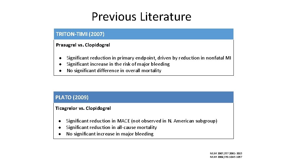 Previous Literature TRITON-TIMI (2007) Prasugrel vs. Clopidogrel ● ● ● Significant reduction in primary