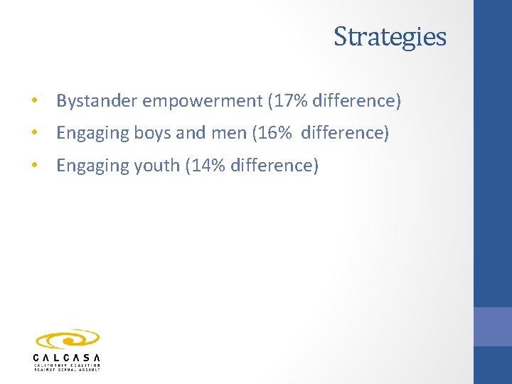 Strategies • Bystander empowerment (17% difference) • Engaging boys and men (16% difference) •