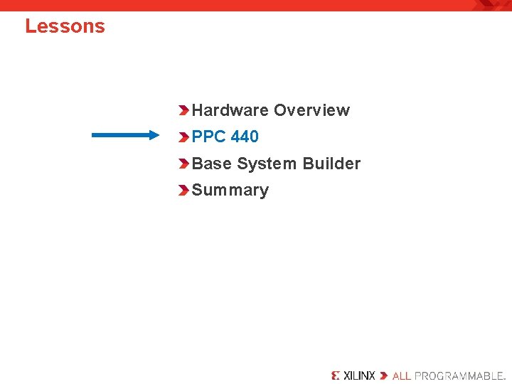 Lessons Hardware Overview PPC 440 Base System Builder Summary 