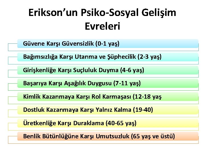 Erikson’un Psiko-Sosyal Gelişim Evreleri Güvene Karşı Güvensizlik (0 -1 yaş) Bağımsızlığa Karşı Utanma ve