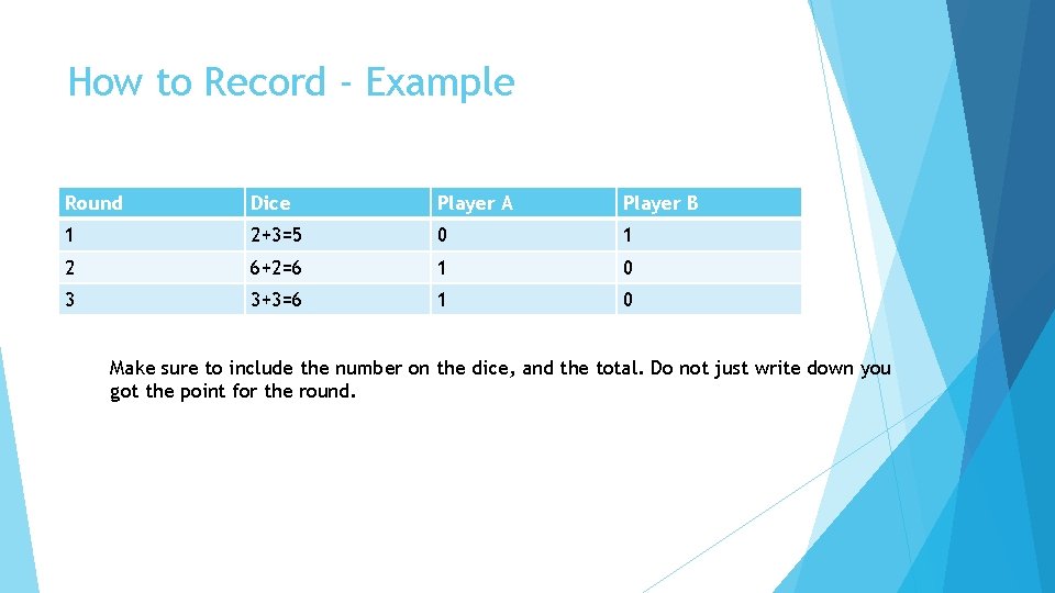 How to Record - Example Round Dice Player A Player B 1 2+3=5 0
