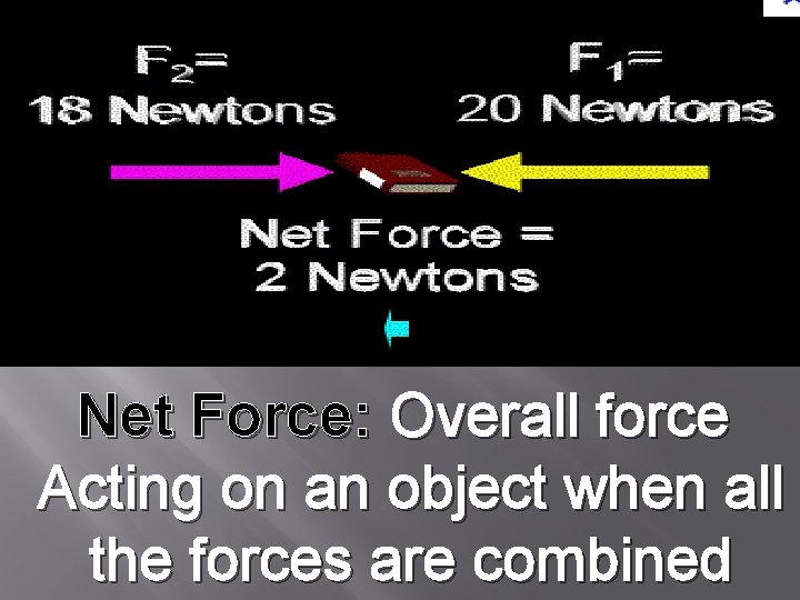 Net Force: Overall force Acting on an object when all the forces are combined