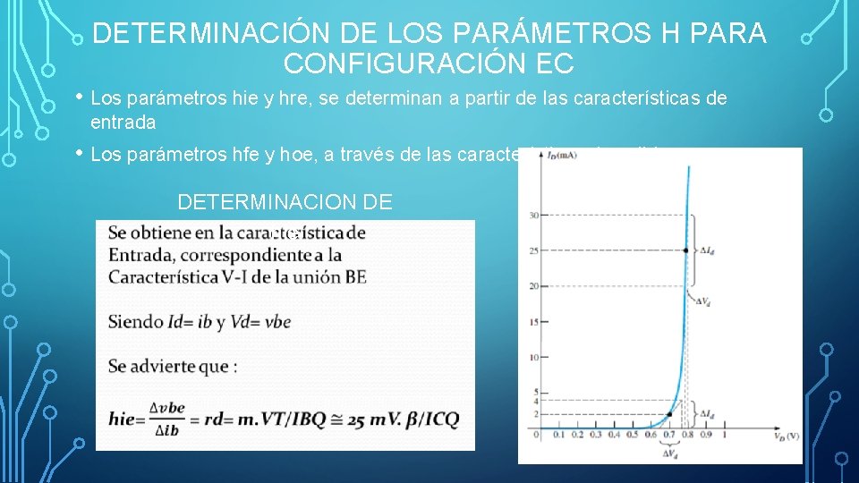 DETERMINACIÓN DE LOS PARÁMETROS H PARA CONFIGURACIÓN EC • Los parámetros hie y hre,