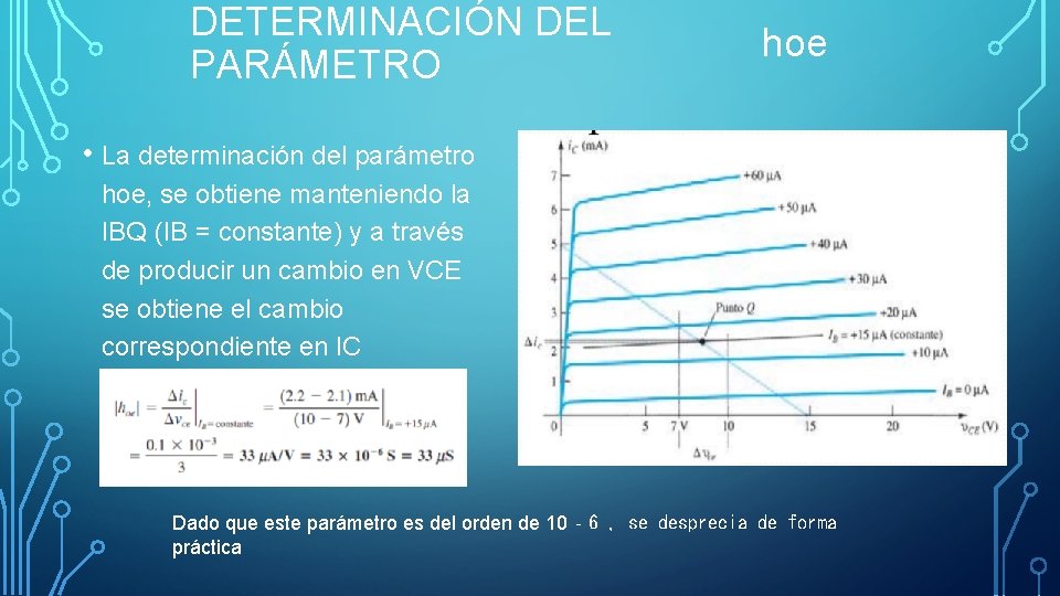 DETERMINACIÓN DEL PARÁMETRO hoe • La determinación del parámetro hoe, se obtiene manteniendo la